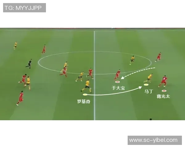 深入解析11人制足球各个位置的职责与战术运用技巧
