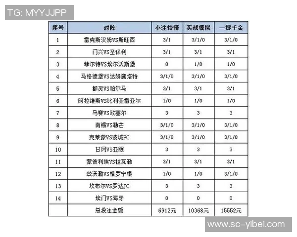 足球彩票怎么买才更划算如何选择合适的投注方式与策略